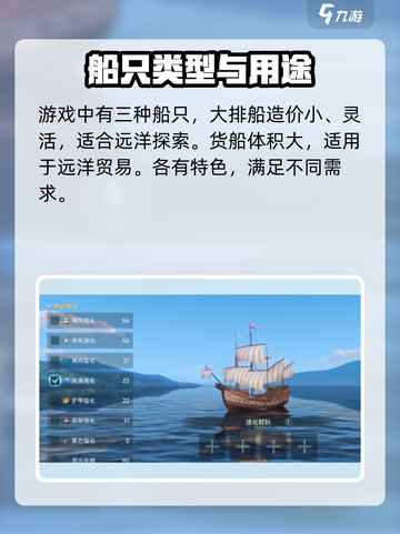 大航海时代传说货舱强化攻略介绍截图2