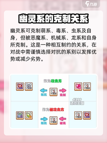洛克王国手游属性克制介绍截图8
