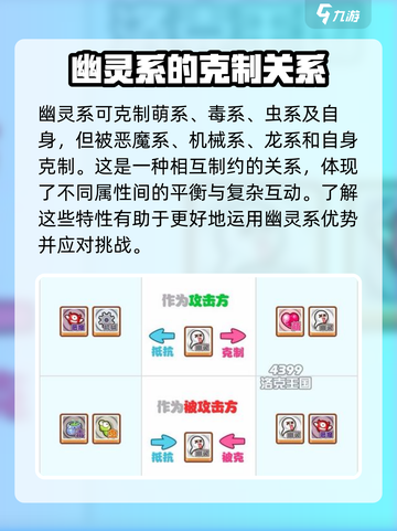 洛克王国手游属性克制介绍截图8