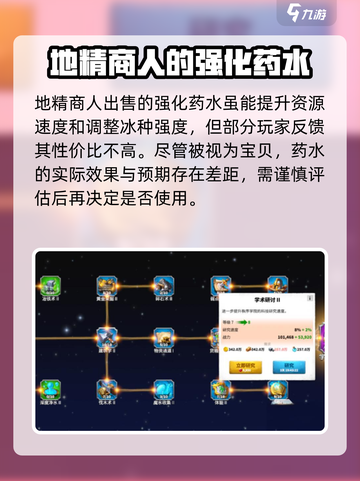 万龙觉醒地精商人特点介绍截图4