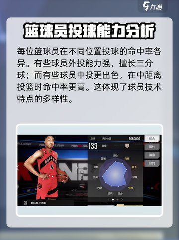 美职篮全明星投篮教程介绍截图3