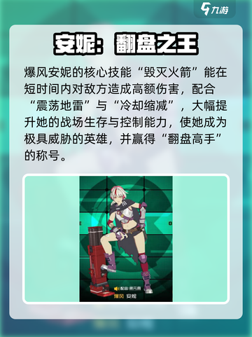 《王牌战士2》安妮强度爆表？💥截图3