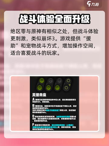绝区零🔥命座养成攻略，超强命座名称大曝光！截图4