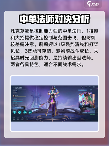 决胜巅峰！王者荣耀中路最强英雄推荐🔥截图3