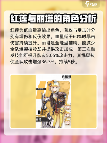 胜利女神新的希望国服竞技场角色排行榜介绍截图3