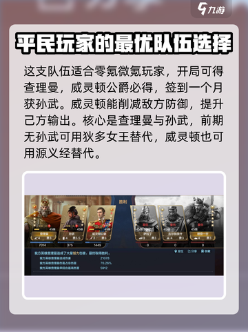 世界启元零氪阵容🔥超强组队方案分享🎉截图6