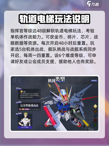高达钢铁之诗什么玩法介绍截图4