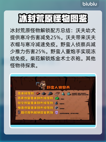 荒野枪巫🔥怪物解锁全图鉴！😍截图6