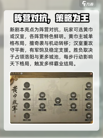三国谋定天下🔥汉祚黄天玩法揭秘🎉截图2