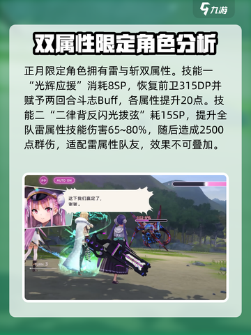 炽焰天穹国见玉怎么样介绍截图5