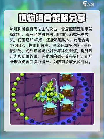 植物大战僵尸🔥杂交版树桩作用大揭秘！💡截图3