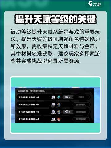 绝区零前期玩法🔥超全肝帝攻略来啦！截图4