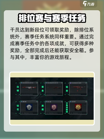 三角洲行动排位模式怎么开启介绍截图5