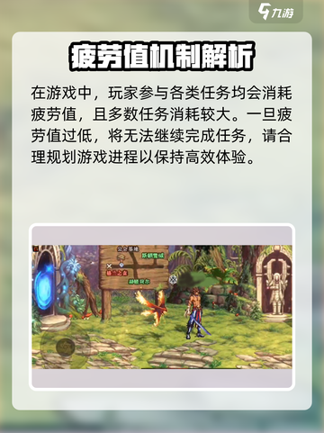 地下城与勇士手游疲劳药怎么获得介绍截图2