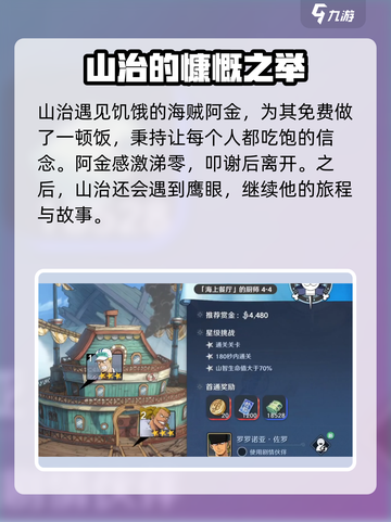 航海王壮志雄心海上争霸怎么玩介绍截图3