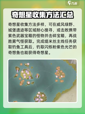 无限暖暖全收集攻略介绍截图2
