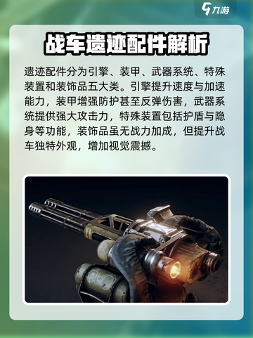 创世战车遗迹配件有哪些介绍截图3