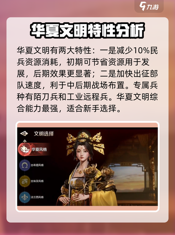 世界启元最强文明是哪个介绍截图2