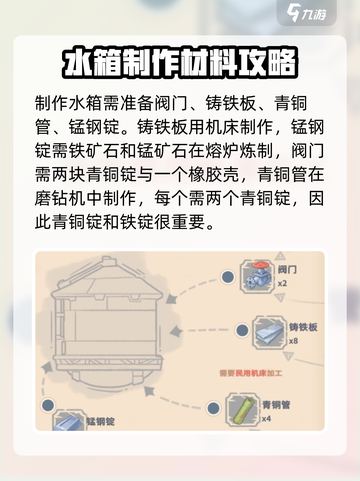 《沙石镇时光》🔥储水罐制作攻略来了！快收藏✔截图2
