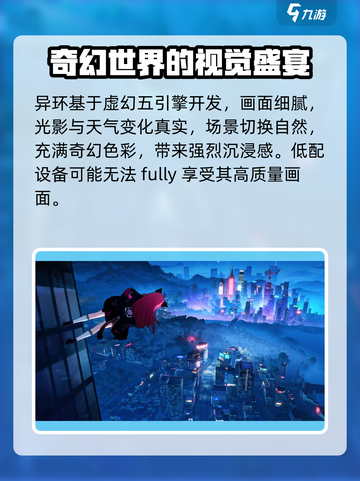 异环配置要求介绍介绍截图4