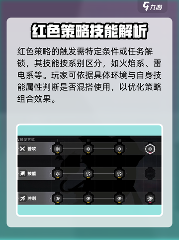 苍翼混沌效应红色策略怎么用介绍截图2