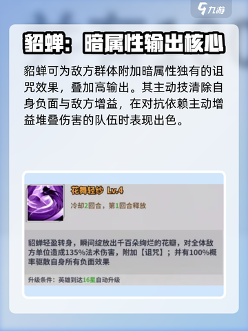 天下争霸三国志貂蝉怎么样介绍截图5