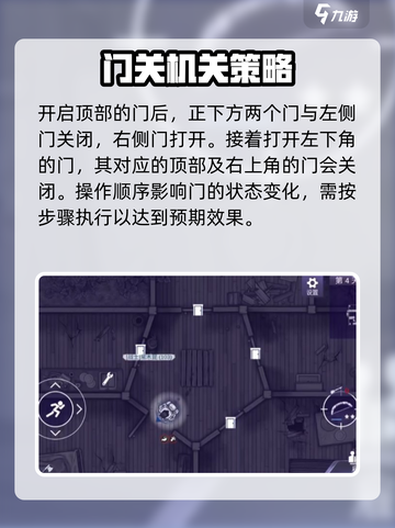 阿瑞斯病毒2打开所有门方法介绍介绍截图2