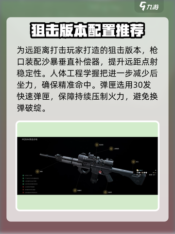 三角洲行动:M16A4改枪秘籍，轻松吃鸡💎截图4