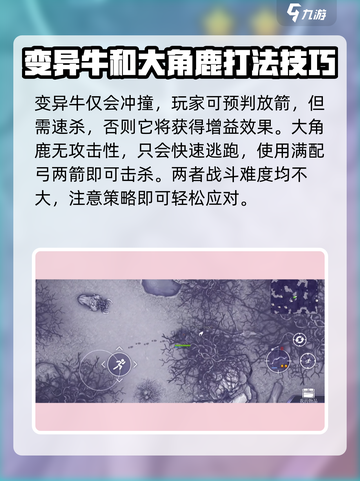 阿瑞斯病毒2🔥迷雾森林通关秘籍，速来！截图4