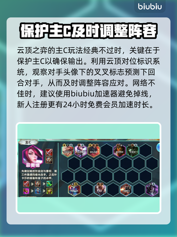 云顶之弈🔥主C阵容攻略，轻松上分秘籍！截图5