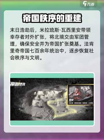 晴空之下🔥法肯里奇帝国背景全揭秘！🎮截图5