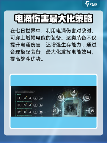 七日世界电涌伤害高吗介绍截图4