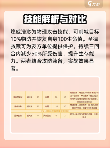 西普大陆手游🔥圣寰斩寒魄超强攻略🌟截图4
