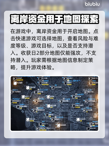 收获日2🔥离岸账户取钱方法大揭秘💰截图3