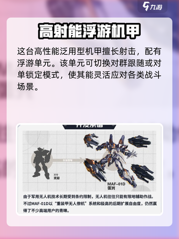 硬核机甲启示弧光🔥机甲爱好者必玩🎉截图2