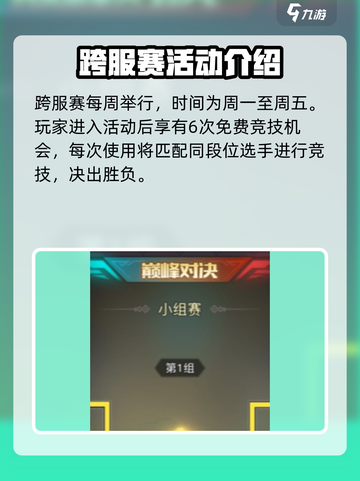 浮空秘境永恒王座🔥游戏全面解析来了！截图3