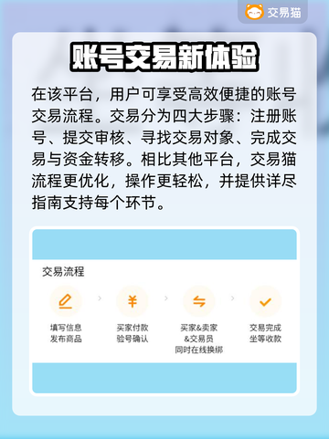🔥三角洲买号平台大揭秘！💎截图3