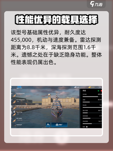 现代战舰🔥麒麟船舰超强介绍来啦！🚀截图2