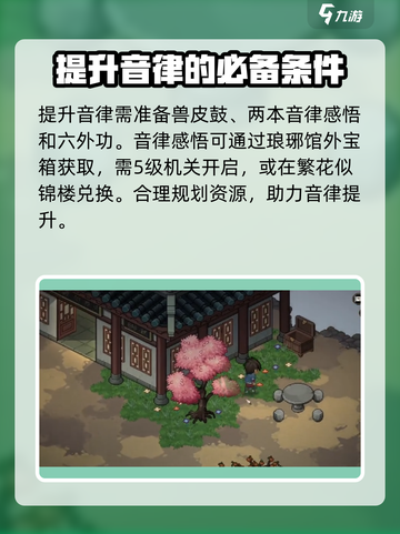 大侠立志传🔥音律提升秘籍🎉音律怎么加详细攻略截图2