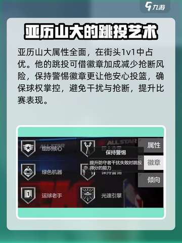 美职篮全明星🔥SG亚历山大玩法揭秘❗截图4