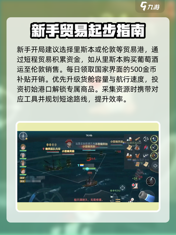 大航海时代传说手游攻略介绍截图2
