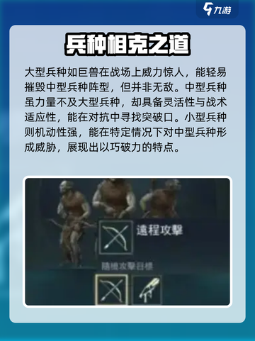 《指环王纷争兵种克制全解析⚔》截图2