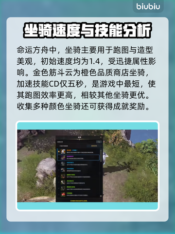 命运方舟🔥最强坐骑排行✅新手必看！截图2