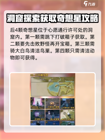 无限暖暖花园镇奇想星收集线路图介绍截图4