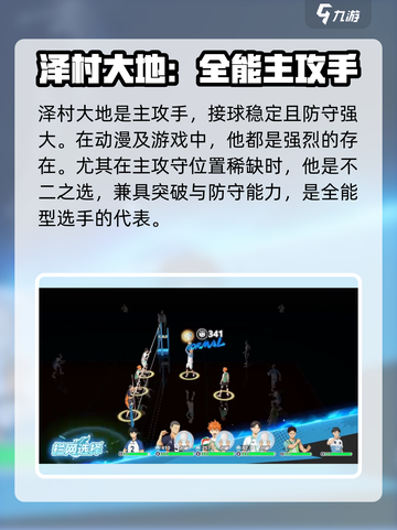排球少年手游🔥泽村大地强度测评来啦！还不快看？截图4