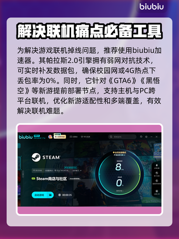 超低延迟！免费PC游戏加速器推荐🔥🎮截图3