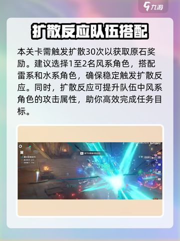 原神迷城战线2022怎么过介绍截图3