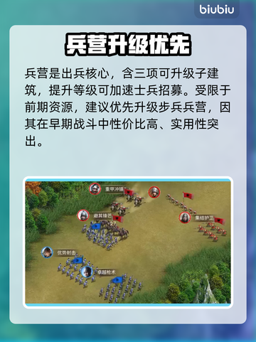 英雄之城3开荒神技🔥平民逆袭截图5