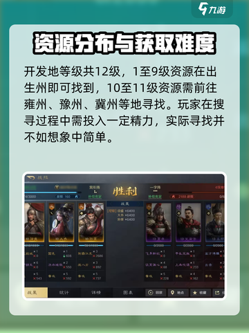 三国谋定天下开发地等级有多少介绍截图2