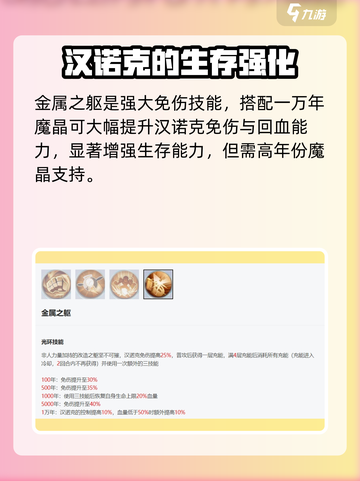 永夜降临！汉诺克🔥技能玩法全解析⚡截图5